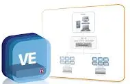 BIG-IP VE (Virtual Edition)